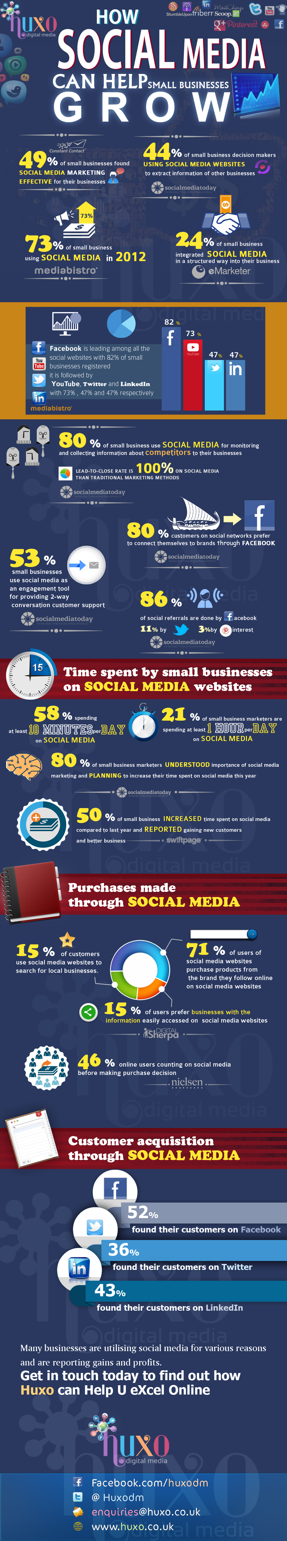how-social-media-can-help-small-businesses-grow-infographic